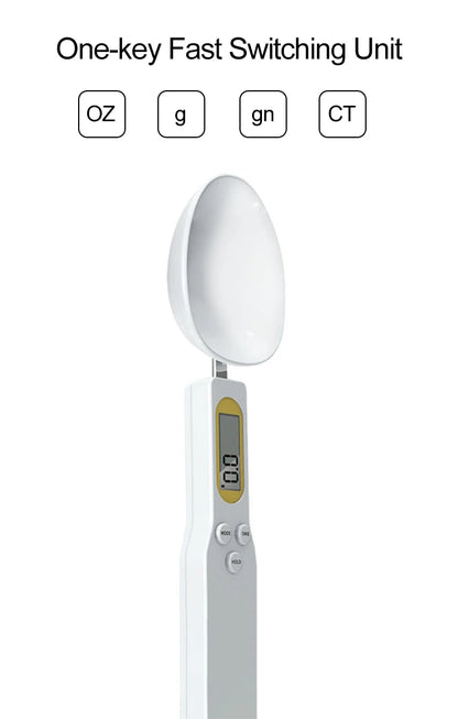 ScoopSense: Digital Spoon Scale